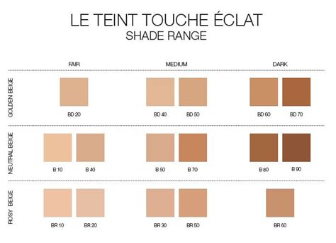 ysl fusion foundation b40|ysl touche eclat shade chart.